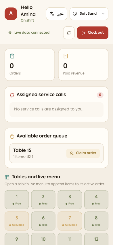 RestuHub waiter mobile operations screen showing shift, queue, and table status